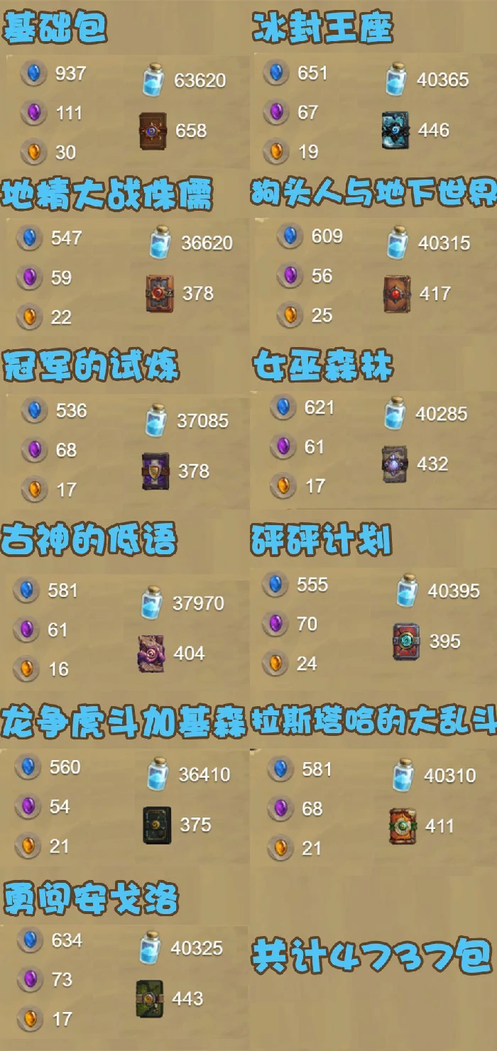 炉石全卡,炉石传说