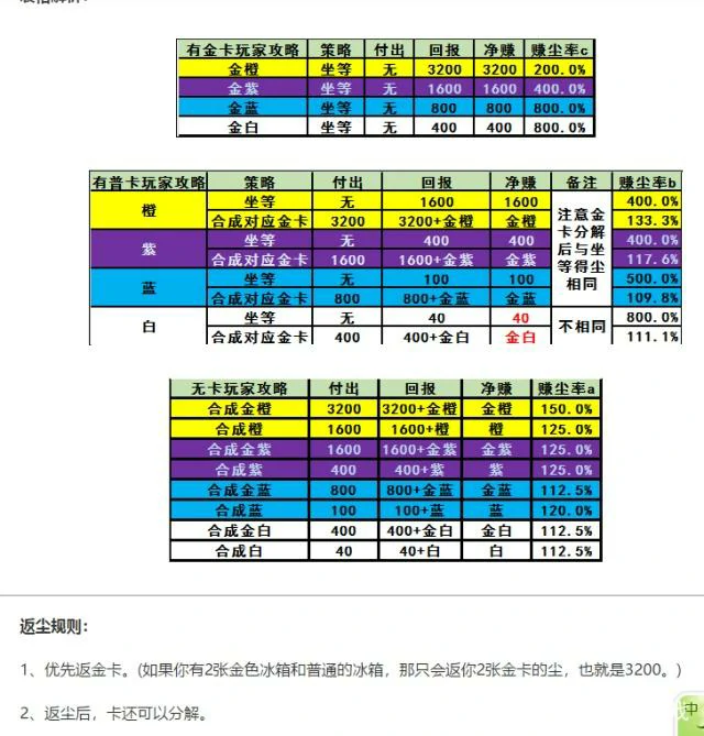 炉石传说反尘,炉石传说