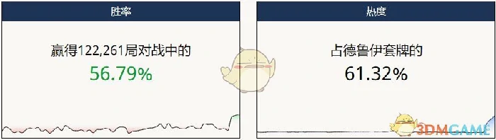 炉石传说暗影崛起,炉石传说