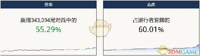 炉石传说暗影崛起,炉石传说