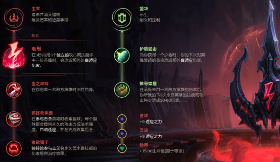 LOL中单莫德凯撒符文出装攻略,LOL