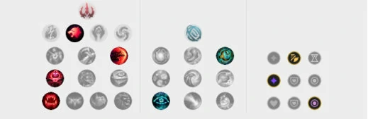 LOL韩服高端局新套路汇总,LOL