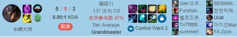 LOL韩服高端局新套路汇总,LOL