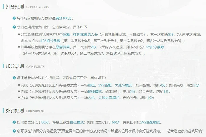 LOL官方信誉分上线 分数过低将禁止排位,LOL
