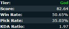 EZ,LOL