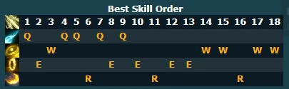 EZ,LOL