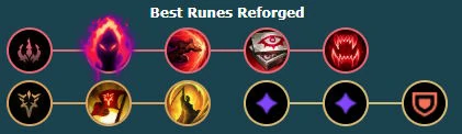 EZ,LOL