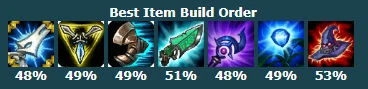 EZ,LOL