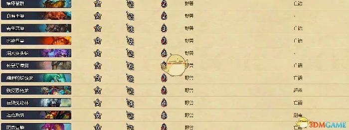 炉石传说酒馆战棋种族大全,炉石传说