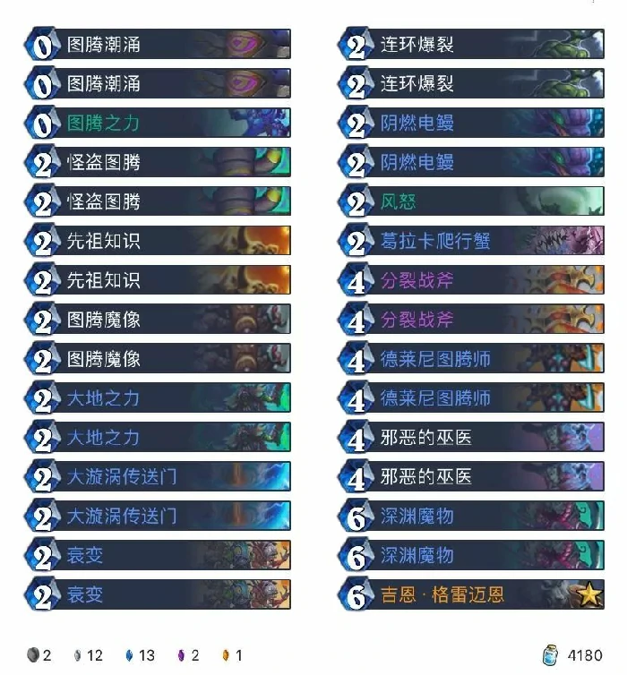 狂野偶数萨,炉石传说