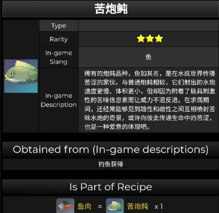 假龙及炮鲀鱼图鉴大全汇总,原神