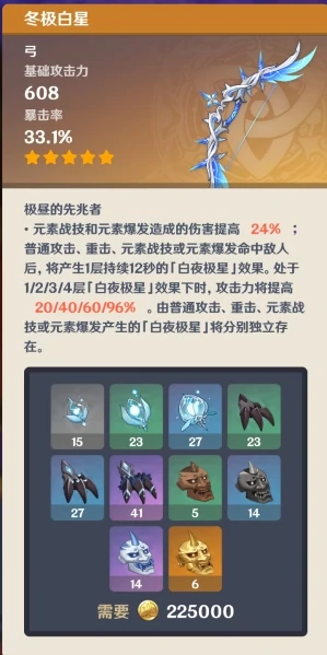冬极白星强不强,原神