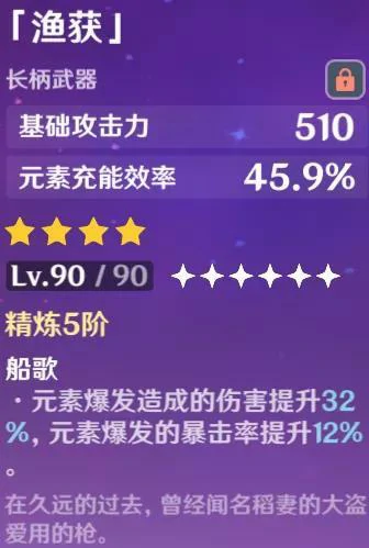 钓鱼协会奖励有哪些,原神