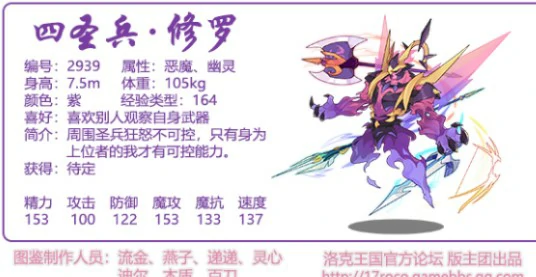 四圣兵修罗技能表分享