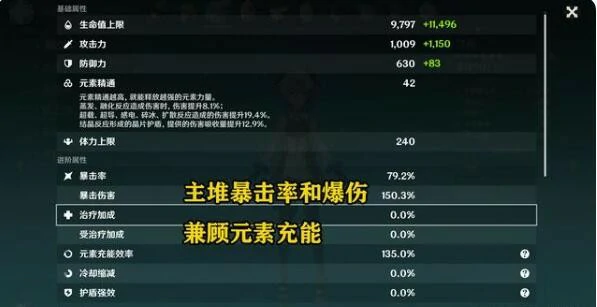 天空之翼适合甘雨吗,原神