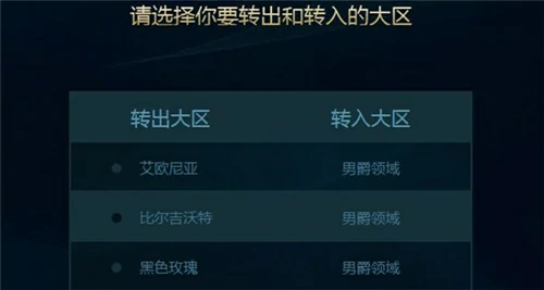 转区id会变吗,LOL
