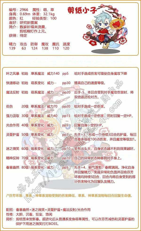 剪纸小子技能表