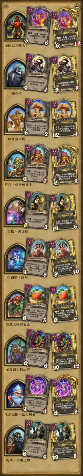全新伙伴汇总