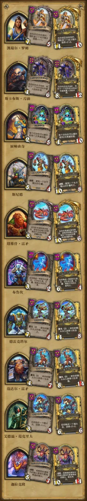 全新伙伴汇总