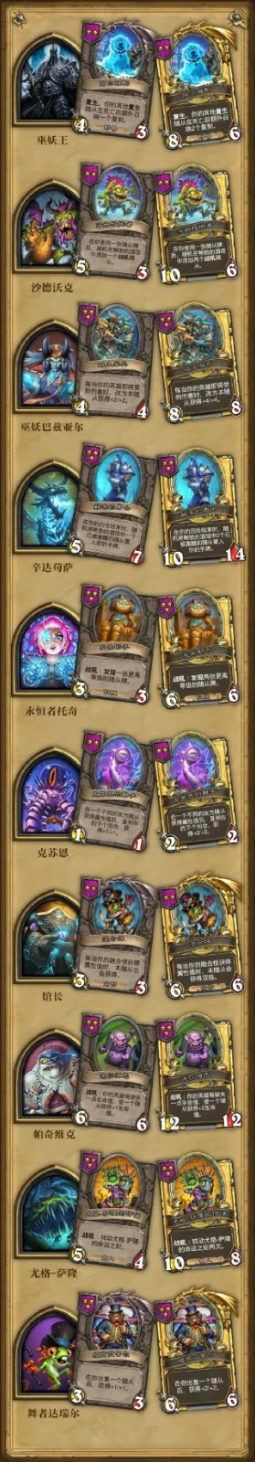 全新伙伴汇总