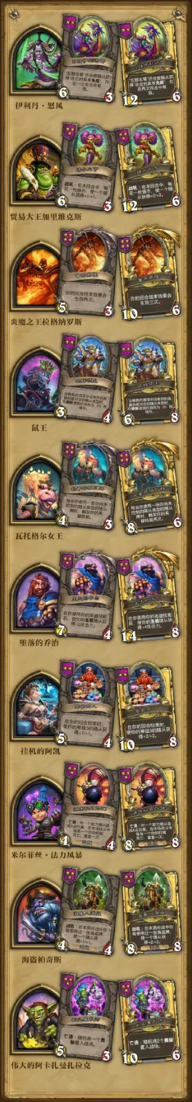全新伙伴汇总