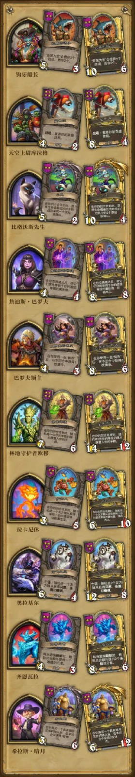 全新伙伴汇总