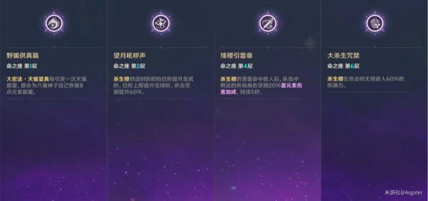 八重神子培养一图流,原神