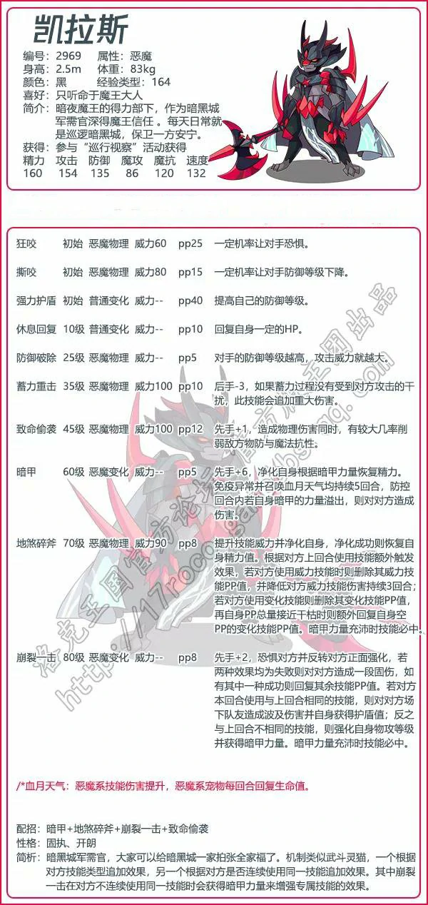 凯拉斯技能表