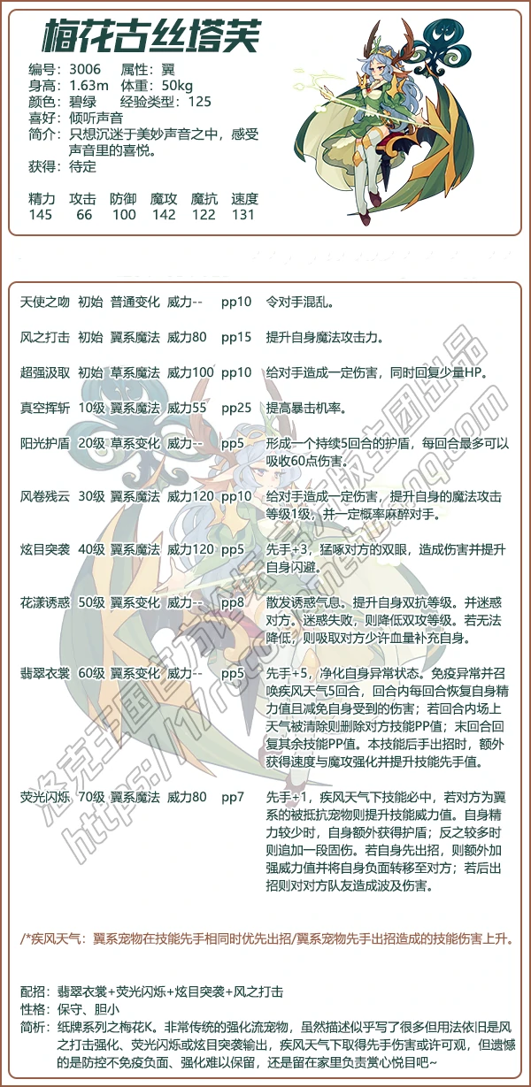 梅花古丝塔芙技能表图鉴