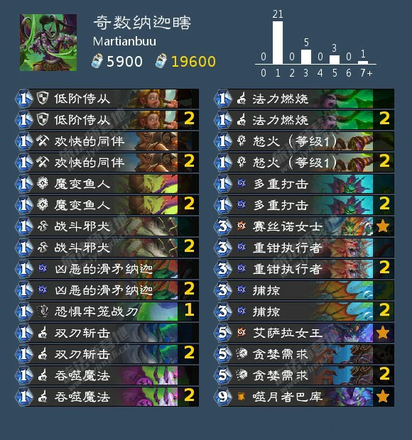沉没之城卡组一览,炉石传说