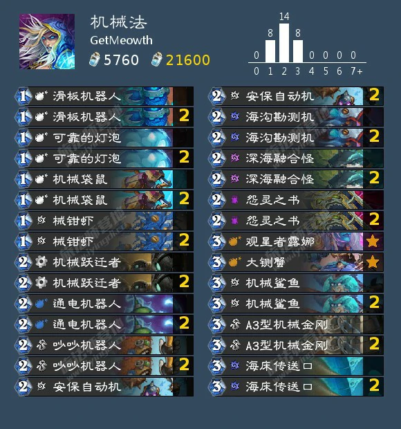 沉没之城卡组一览,炉石传说
