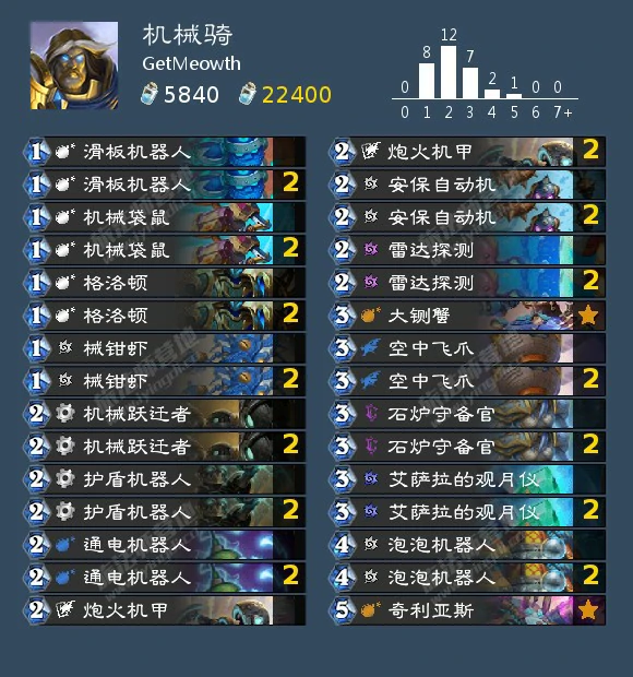 沉没之城卡组一览,炉石传说