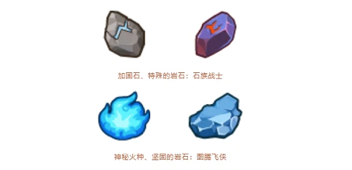 防御加固活动攻略