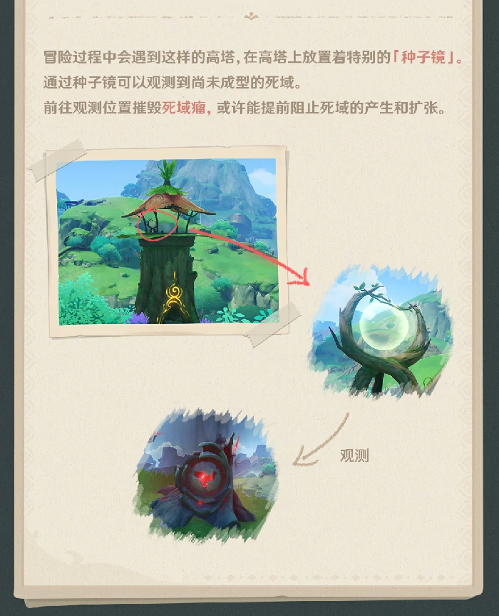 须弥解密方法,原神