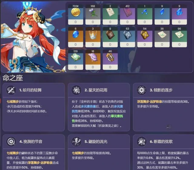妮露命座战士介绍,原神