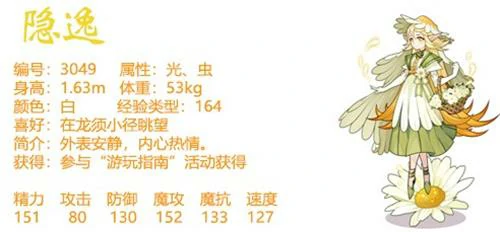 隐逸技能表