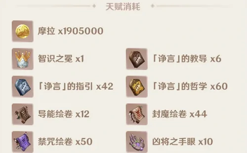 赛诺突破材料有哪些,原神