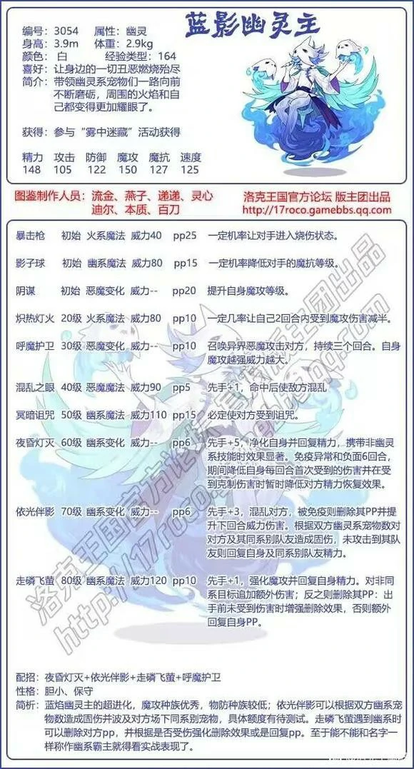 蓝影幽灵主技能表