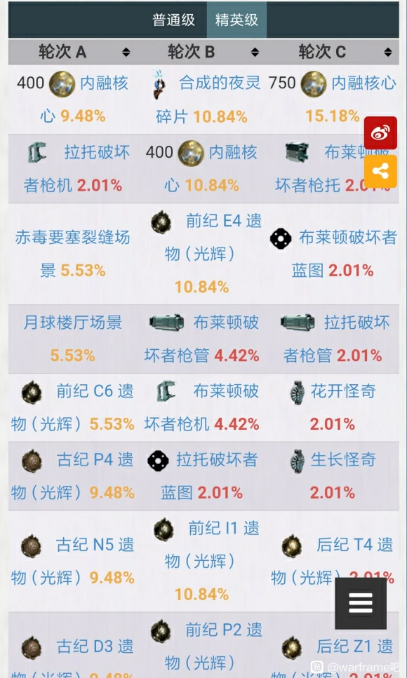 星际战甲赚白金攻略