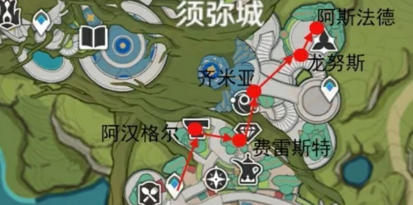 原神七圣召唤大世界牌手位置介绍,原神