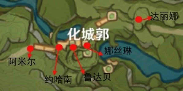 原神七圣召唤大世界牌手位置介绍,原神