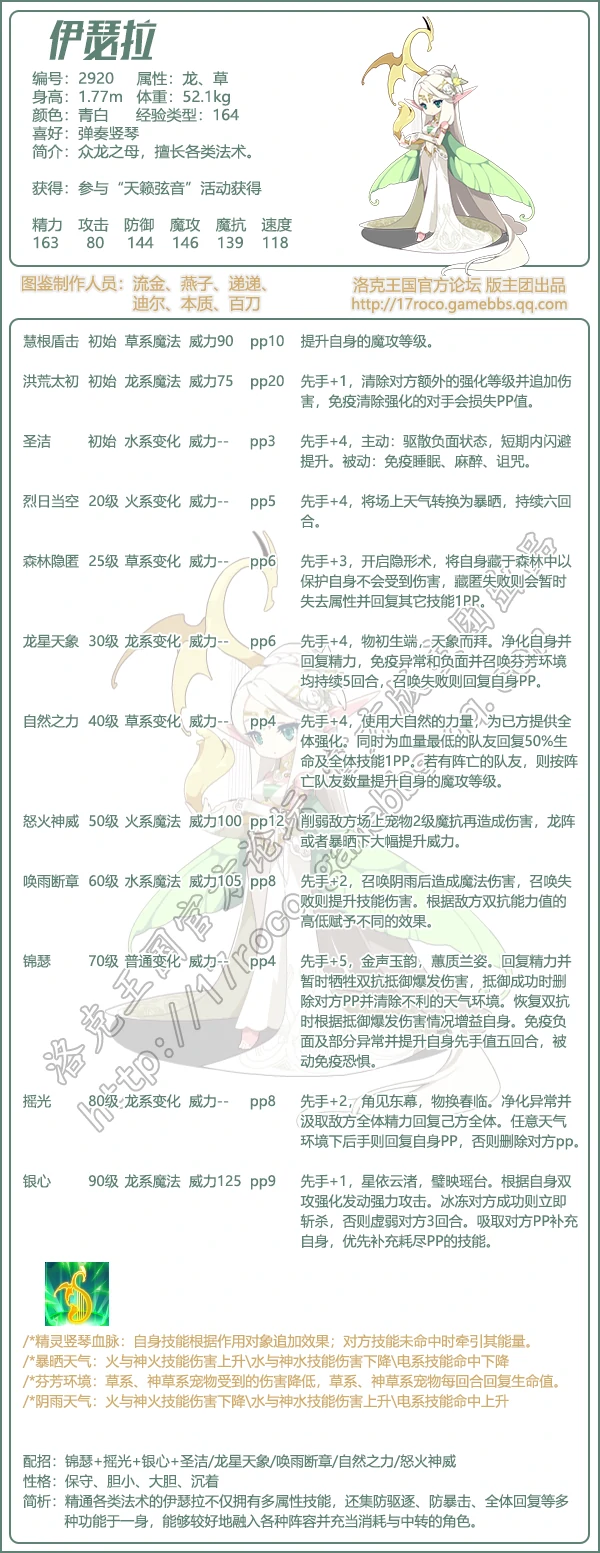 伊瑟拉技能搭配