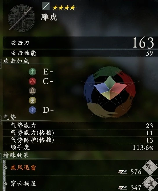 卧龙苍天陨落全武器数值介绍