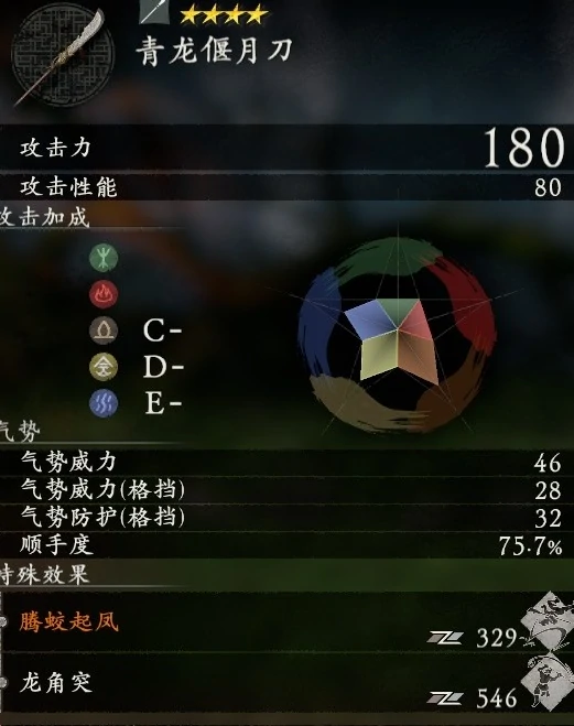 卧龙苍天陨落全武器数值介绍
