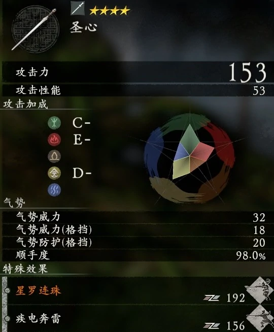 卧龙苍天陨落全武器数值介绍