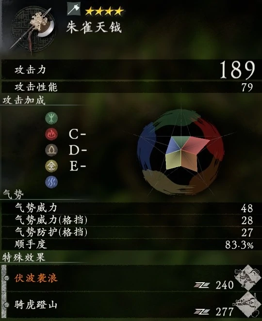 卧龙苍天陨落全武器数值介绍