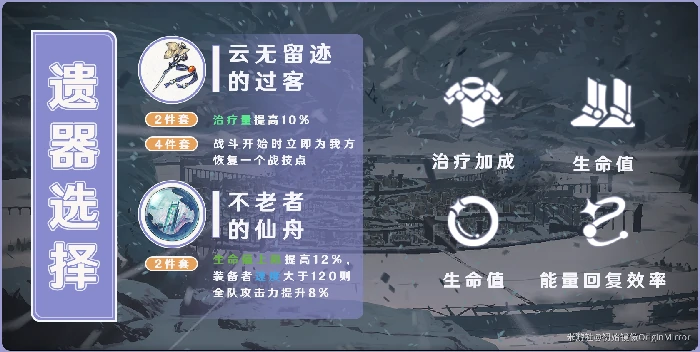白露遗器选择,星穹铁道