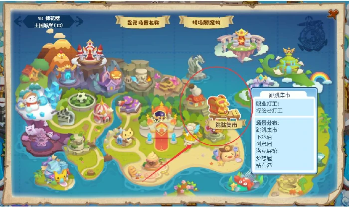 罗伦斯在哪里