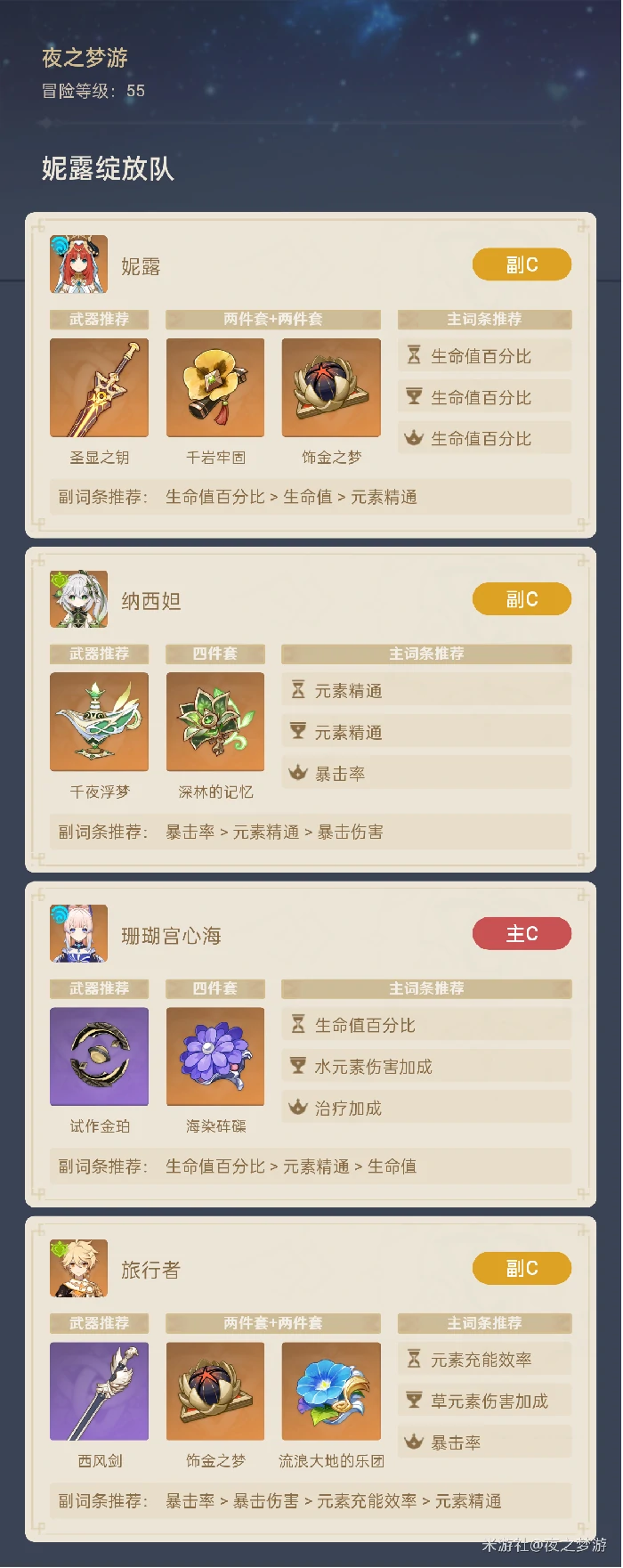 妮露绽放队谁需要堆精通,原神