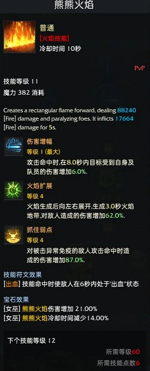 点火流女巫技能搭配参考,命运方舟